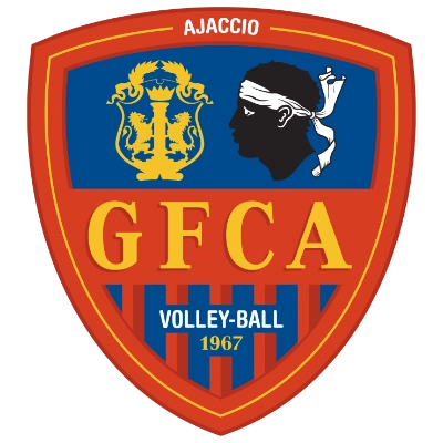 Logo GFCA