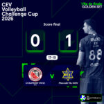Challenge Cup : le CVB52 s’arrête au Golden Set face au Maccabi