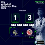 Challenge Cup : le CVB52 frappe fort au Maccabi lors du match aller à domicile